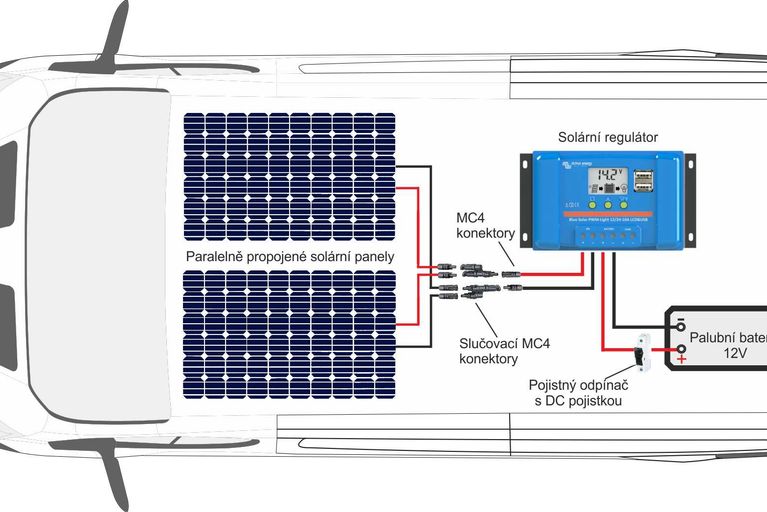 jak změřit kapacitu batterie sony