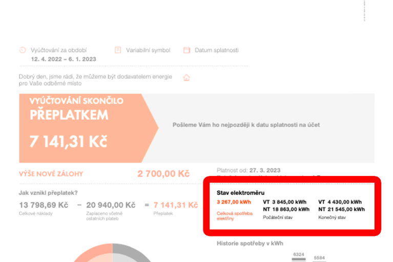 Počáteční a konečný stav elektroměru