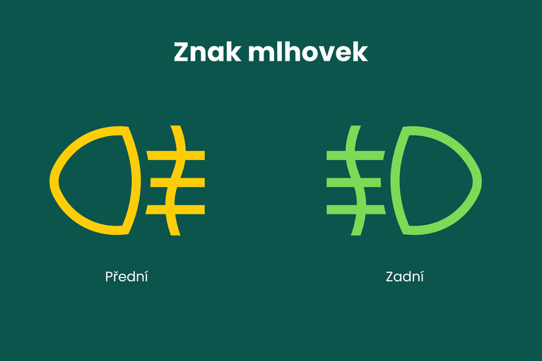 Znak mlhovky