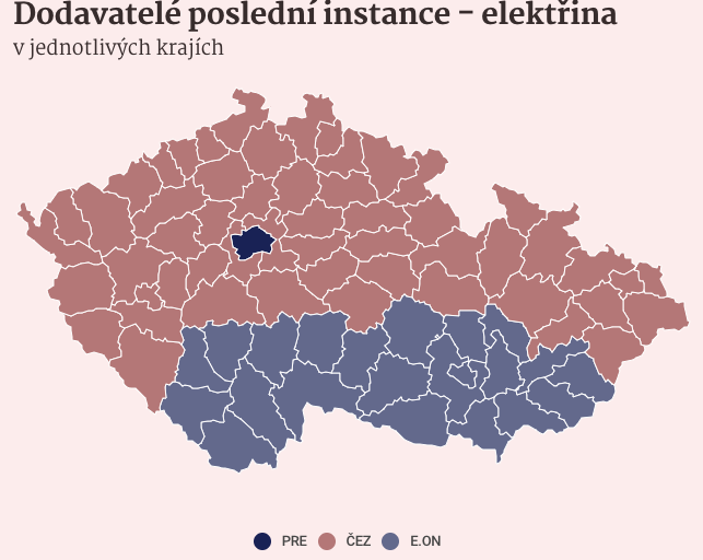 DPI: dodavatelé poslední instance po krajích, dodavatel poslední instance